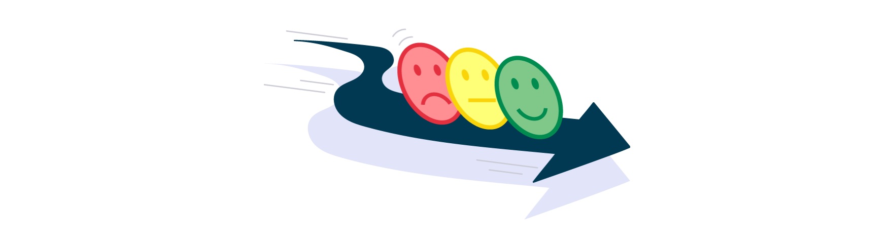 A happy green, neutral yellow, and sad red face illustration riding on top of an arrow pointing to the right